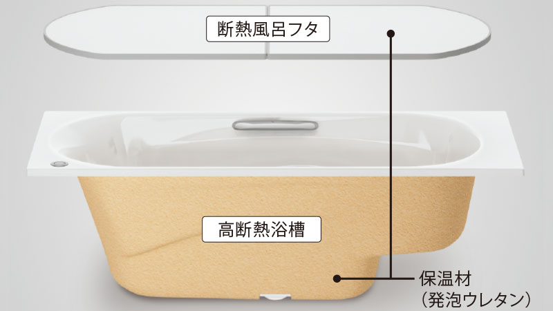 高断熱浴槽&断熱風呂フタ